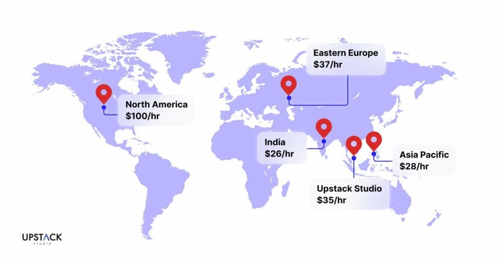 How much to build an app? The hourly rate of developers from different regions of the world