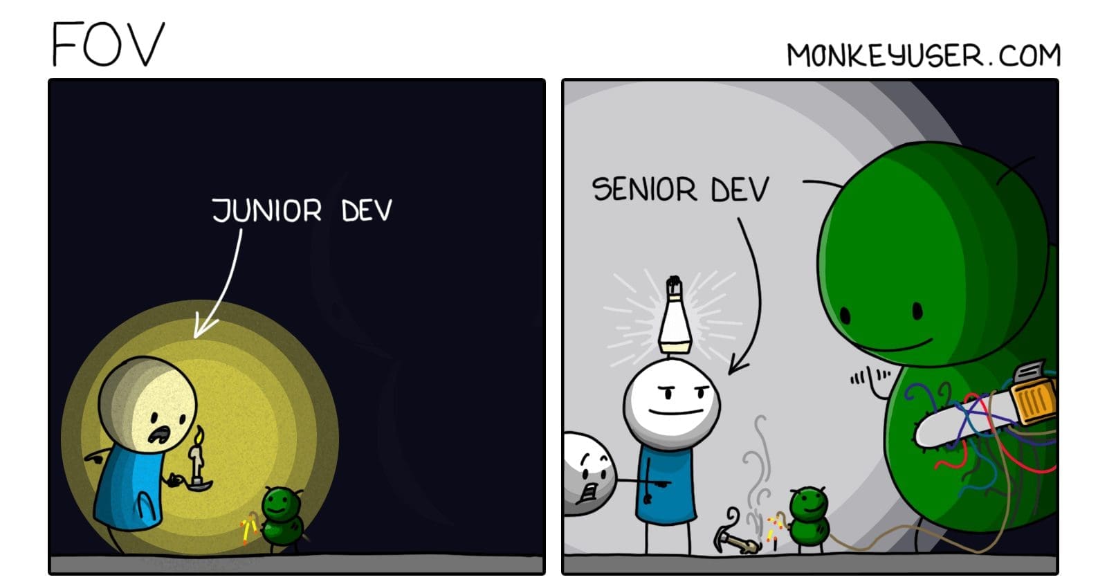 Differences between senior app developer and junior app developer
