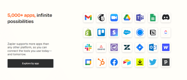 list of zapier integrations for those interested in building apps without code