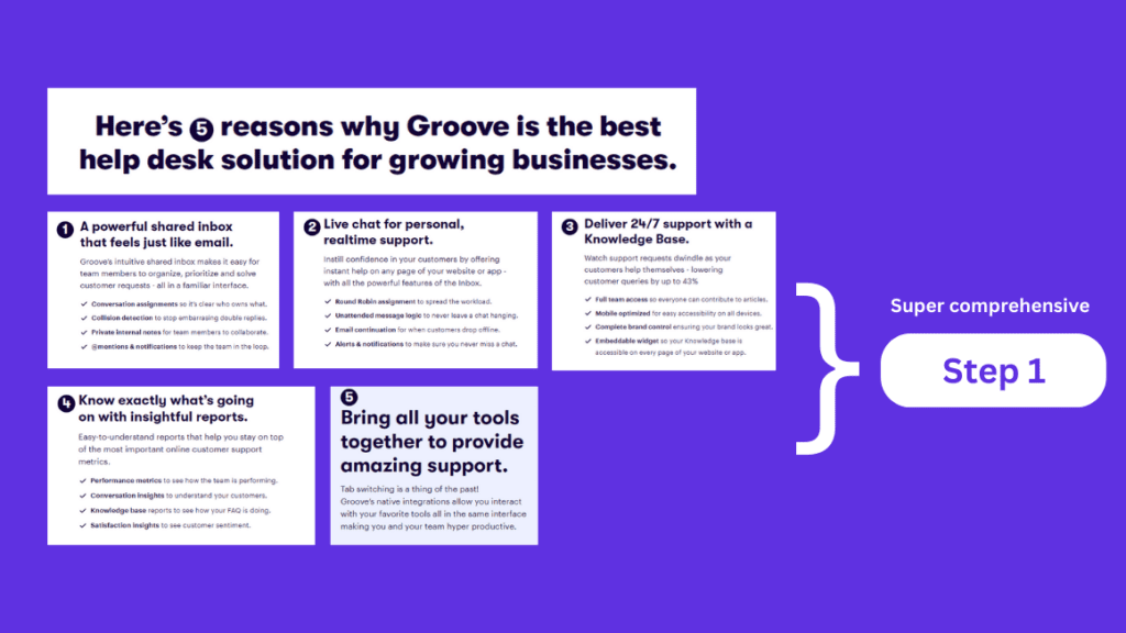 5 reasons why groove is the best help desk solution