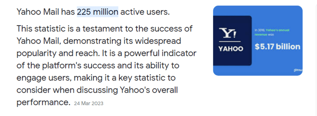 yahoo mail having 225 million loyal users