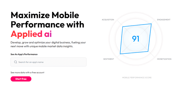 data ai homepage to scout out commpetitors during app idea validation