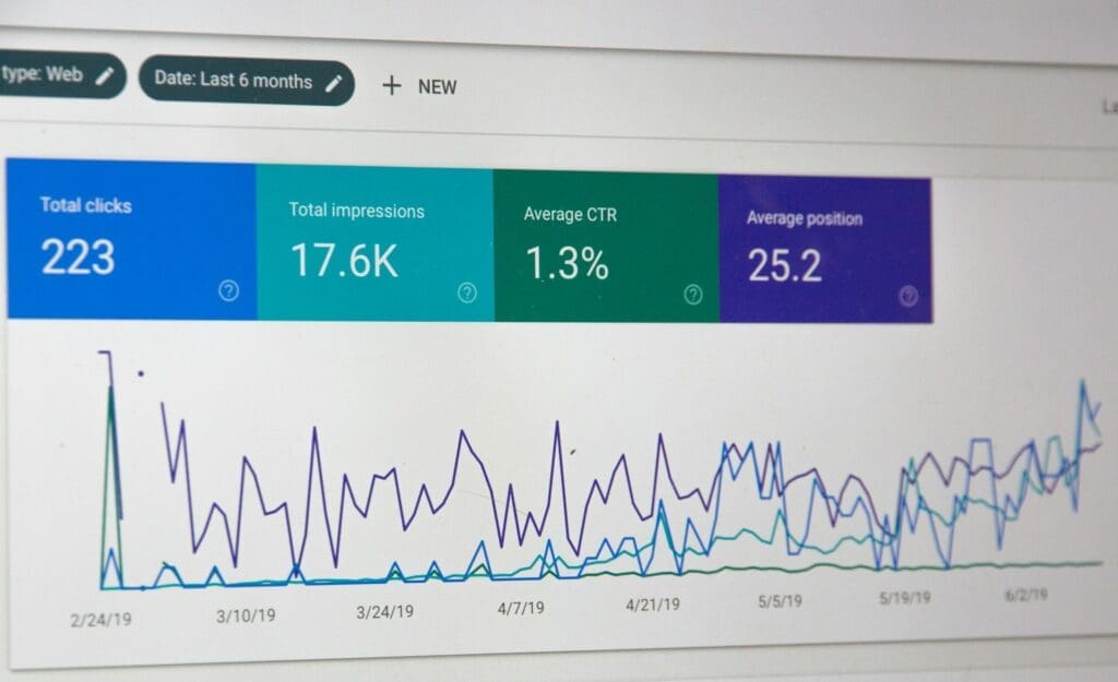 google analytics screenshot showing good performance thanks t omobile app promotion strategies
