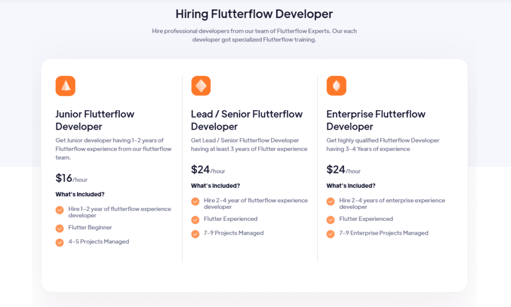 hire flutterflow developer hourly