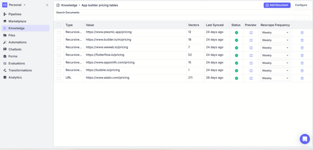 vectorshift knowledge bases to custom ai agent
