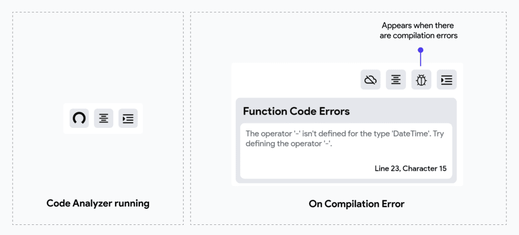 Reasons Why FlutterFlow is a Top Tier App Builder wrtite custom code