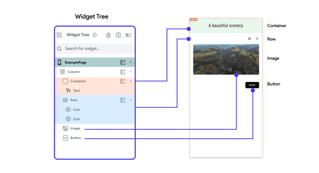 flutter flow design flow