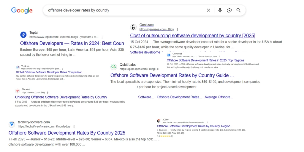 compilation of sources listing developer rates by country