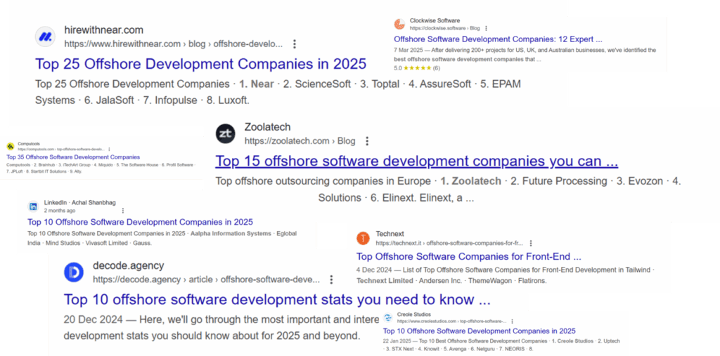 screenshot of multiple listicles sharing lists of best offshore software development companies in the world